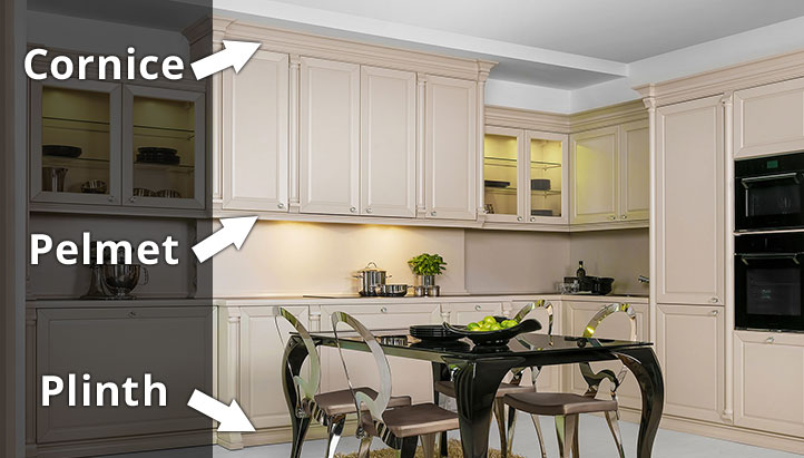 Common Kitchen Design Terminology Explained